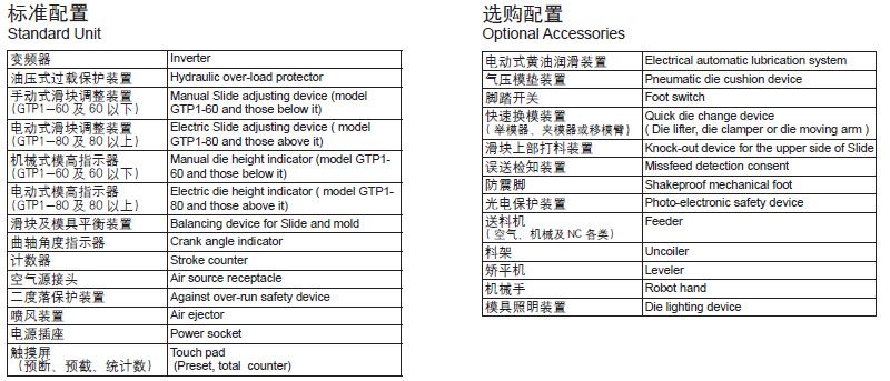 开式冲床附属装置,开式冲床标准配置,开式冲床选配装置